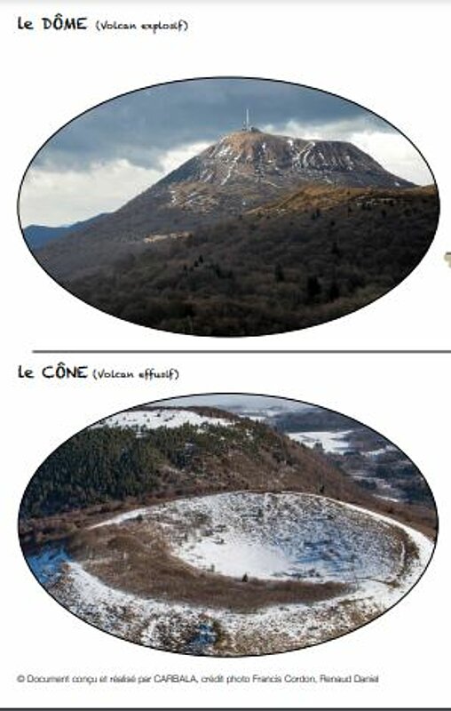 Carbala types de volcans.JPG