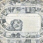 Jeu de l'oie sur les richesses naturelles et scientifiques du Puy-de-Dôme