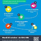 Mon parcours découverte
